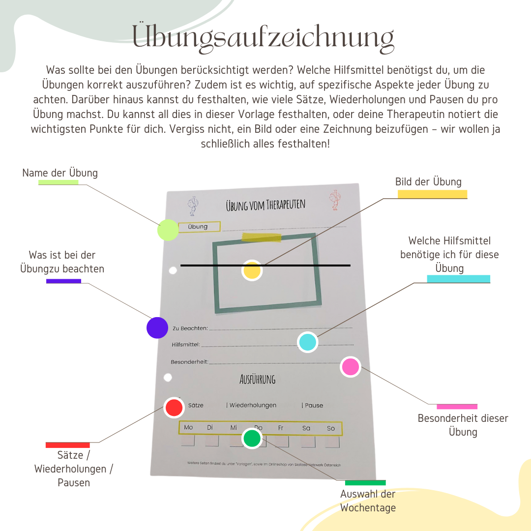 Übungsdokumentationen / Übungsaufzeichnung - Download