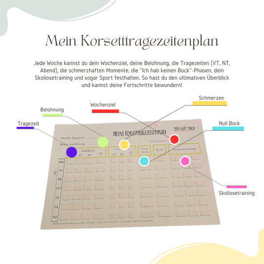 Korsetttragezeitenplan zum Download